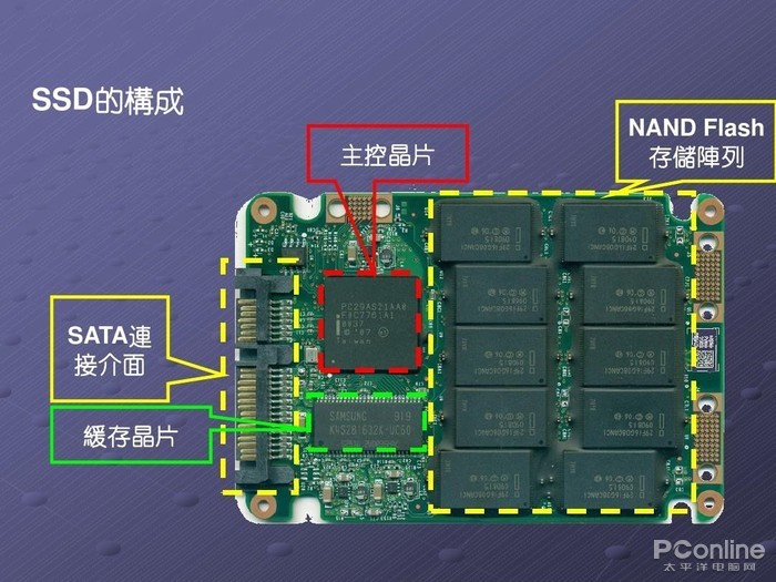 金发游戏角色3d